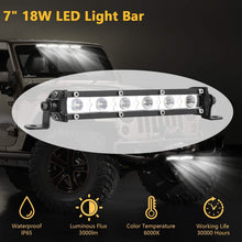 Load image into Gallery viewer, 7" LED Light Bar Single Row Offroad Spot Lights