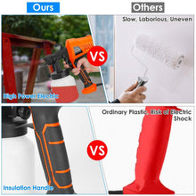 将图片加载到图库查看器,700W Electric Paint Sprayer Handheld with 3 Spray Patterns 800ml