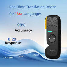 将图片加载到图库查看器,Portable Language Translator Device – 136 Languages