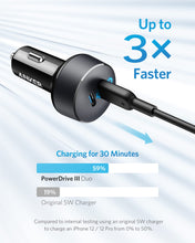 Load image into Gallery viewer, Anker <b>PowerDrive III</b> Duo USB-C Car Charger