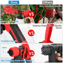 将图片加载到图库查看器,750W Electric Paint Sprayer Handheld with 3 Spray Patterns