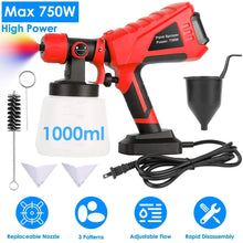 将图片加载到图库查看器,750W Electric Paint Sprayer Handheld with 3 Spray Patterns