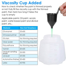 将图片加载到图库查看器,750W Electric Paint Sprayer Handheld with 3 Spray Patterns