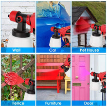 Load image into Gallery viewer, 750W Electric Paint Sprayer
