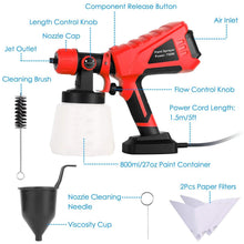 Load image into Gallery viewer, 750W Electric Paint Sprayer