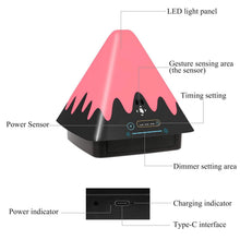 Load image into Gallery viewer, 8-Color Touch Control Night Light