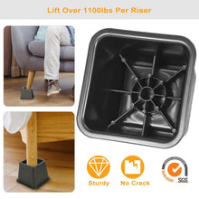 将图片加载到图库查看器,8-Pieces: Furniture Risers