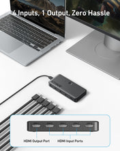 将图片加载到图库查看器,Anker HDMI Switch (4 in 1 Out, 4K HDMI)