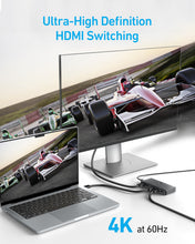 将图片加载到图库查看器,Anker HDMI Switch (4 in 1 Out, 4K HDMI)
