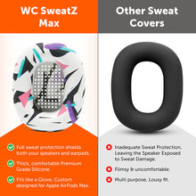Load image into Gallery viewer, Apple Airpods Max 1 Earpad Sweat Covers - WC SweatZ Max