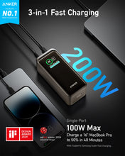 Load image into Gallery viewer, Anker Prime Power Bank (20K, 200W)