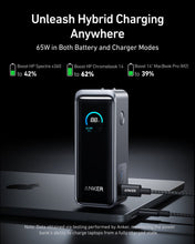 Load image into Gallery viewer, Anker Prime Power Bank (9.6K, 65W, Fusion)