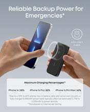 Load image into Gallery viewer, Anker <b>621</b> Magnetic Battery (MagGo)