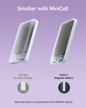 Load image into Gallery viewer, Anker <b>621</b> Magnetic Battery (MagGo)