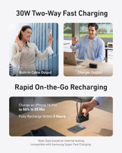 Load image into Gallery viewer, Anker Power Bank (10K, Fusion, Built-In Cable)