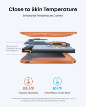 Load image into Gallery viewer, Anker Nano Power Bank (5K, MagGo, Slim)