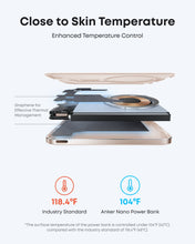 Load image into Gallery viewer, Anker Nano Power Bank (5K, MagGo, Slim)