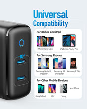 Load image into Gallery viewer, Anker <b>324</b> Charger (40W)