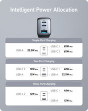 将图片加载到图库查看器,Anker <b>735</b> Charger (Nano II 65W)