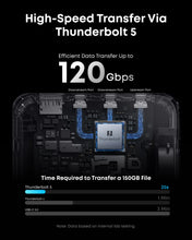 Load image into Gallery viewer, Anker Prime TB5 Docking Station (14-in-1, 8K, Thunderbolt 5 )