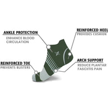 Load image into Gallery viewer, 6-Pairs: Pain Relief Support Everyday Wear Striped Ankle And Knee-High Compression Socks