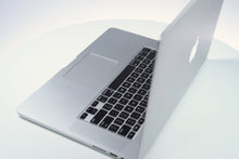 将图片加载到图库查看器,MacBook Pro (2015) 15-inch – Intel Core i7 2.2GHz – Iris 5200 Pro