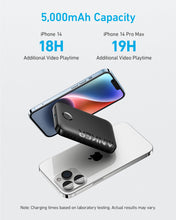将图片加载到图库查看器,Anker <b>321</b> MagGo Battery (PowerCore Magnetic 5K)