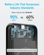将图片加载到图库查看器,Anker <b>321</b> MagGo Battery (PowerCore Magnetic 5K)