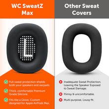 Load image into Gallery viewer, Apple Airpods Max 1 Earpad Sweat Covers - WC SweatZ Max