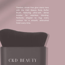 将图片加载到图库查看器,Body Buffer Brush