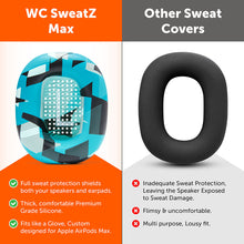 Load image into Gallery viewer, Apple Airpods Max 1 Earpad Sweat Covers - WC SweatZ Max
