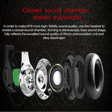 Load image into Gallery viewer, Zealot B19 Hi‑Fi Bass & LCD Display Ear-Cup (Over the Ear)