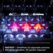 将图片加载到图库查看器,SteelSeries Apex Pro TKL Mechanical Gaming Keyboard – Black – Wired – Certified Refurbished