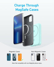 将图片加载到图库查看器,Anker <b>321</b> MagGo Battery (PowerCore Magnetic 5K)