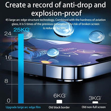 Load image into Gallery viewer, 20000D Curved Full Cover Glass On For iPhone 12 Mini 11 12 Pro X XR XS Max SE 6 6S 7 8 Plus Tempered Glass Film Screen Protector Tempered Glass Protective Film HD Clear Screen Glass For iPhone