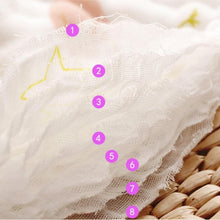 将图片加载到图库查看器,Unisex 360 Degree Rotation 8 Layers Gauze For Baby Kids Burp Cloth For Newborn Infant Saliva Towel