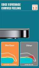 Load image into Gallery viewer, 360 Front+Back Full Body Film On the Screen Protector For iPhone 14 13 Pro Max 12 Temper Film Premium HD Clarity Anti-Fingerprint/Scratch Screen Protector 11 Mini Ultra Thin Matte Clear Cover