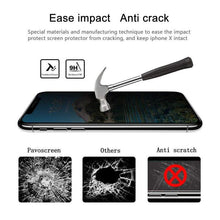 Load image into Gallery viewer, Anti Spy Tempered Glass For iPhone 14 13 12 mini 11 Pro XS Max X XR Privacy Screen protector iPhone 7 8 6 6S Plus SE 2020 Glass