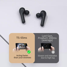 Load image into Gallery viewer, Wireless Bluetooth Headphones V5.0 Touch Control Earphones Stereo HD talking with 380mAh battery for all Phones