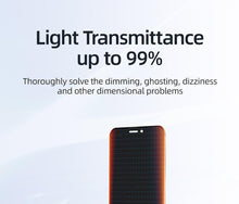 Load image into Gallery viewer, 3Pcs Best Privacy 9H Tempered Glass For iPhone 11 12 13 14 Pro Mini XS MAX X XR 6S 7 8 Plus SE Anti Spy Peep Screen Protector Anti-Spy Anti-Peeping Tempered Glass Screen Film for iPhone