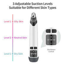 Load image into Gallery viewer, Hot Compress Blackhead Remover Vacuum Suction Acne Pore Cleaner Electric Nose Face Deep Cleansing Skin Care Device Birthday Gift
