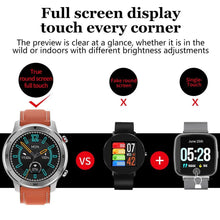 将图片加载到图库查看器,Modern Full Round Touch Display Smart Watch for Men In Business Luxury Style With IP68 Waterproof Protection and Heart Rate Blood Pressure Monitor 5 Days Standby Smartwatch