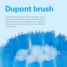 Load image into Gallery viewer, Modern Rotation Proffesional Electric Toothbrush with 4 & 8 Replacement Heads Deep Clean Battery Operated Tooth Brush Teeth Whitening Teethbrush For Adults