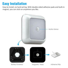 将图片加载到图库查看器,STEVVEX Wireless LED Pair Lamps with Motion sensor night lights lamp bedroom water closet Cabinet Corridor Stairwell Entrance battery lights