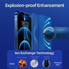 将图片加载到图库查看器,2PCS Screen Protector Tempered Glass For iPhone 14 13 12 Pro Max Full Cover Protective Glass For iPhone 13 Pro Max 9H Hardness Anti-Scratch Shockproof Protection Screen Cover Shield