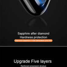 Load image into Gallery viewer, 2pcs Camera Lens Protector Film For iPhone XS Max XR X glass on iPhone X 7 8 6 6S Plus 5 se Camera Lens Protector Ultra HD Back Camera Lens Tempered Glass Camera Cover Film for iPhone