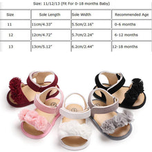 将图片加载到图库查看器,Princess Cute Baby Girls Newborn Infant Floral Sandals Soft Crib Walkers Breathable Shoes Best Baby Gift