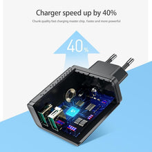 Load image into Gallery viewer, Portable Dual USB Black Charger 5V 2.4A Fast Charging Wall Charger Adapter EU Plug Mobile Phone Gadgets