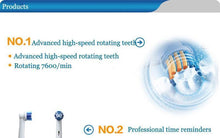 Load image into Gallery viewer, Sonic Electric Toothbrush Rotating Electronic Oral Hygiene Dental Teeth Brush Head Remove Plaque Teethbrush For Woman and Men