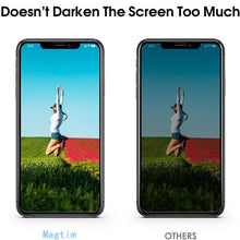 Load image into Gallery viewer, 3Pcs Full Cover Black Edge Anti-spy Tempered Glass Private Screen Protector For iPhone 14 13 12 11 Pro MAX X XS Max XR 7 8 Plus Tempered Glass Full Glue Edge to Edge scratchproof Guard Screen Guard for iPhone